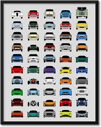 Póster hecho a mano compatible con póster de coche británico Impresiones de Lo mejor de los coches británicos Evolución Historia Generaciones Arte