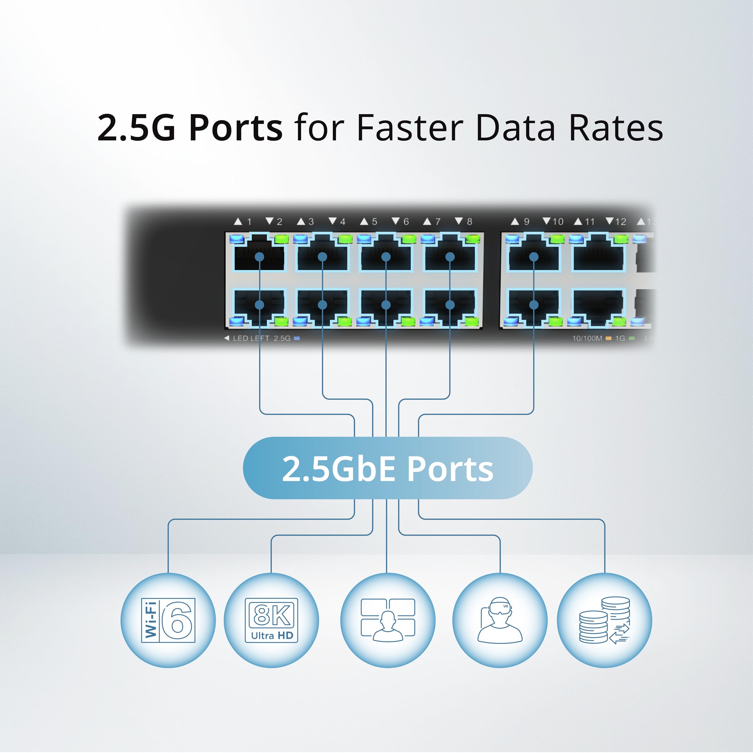 D-Link DMS-1016 16-Port 2.5G Multi-Gigabit Unmanaged Ethernet Switch | Lüfterlos, Metallgehäuse, Plug & Play, energieeffizient | Ideal für SOHO, Wi-Fi 6 / Wi-Fi 7 & IPTV Netzwerke