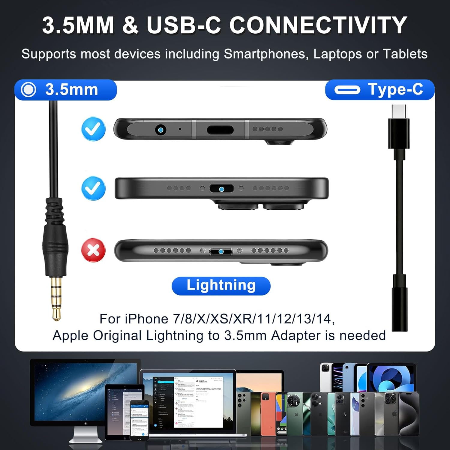 Diagram showing 3.5mm and USB-C connectivity options for the headset, with a note about iPhone compatibility