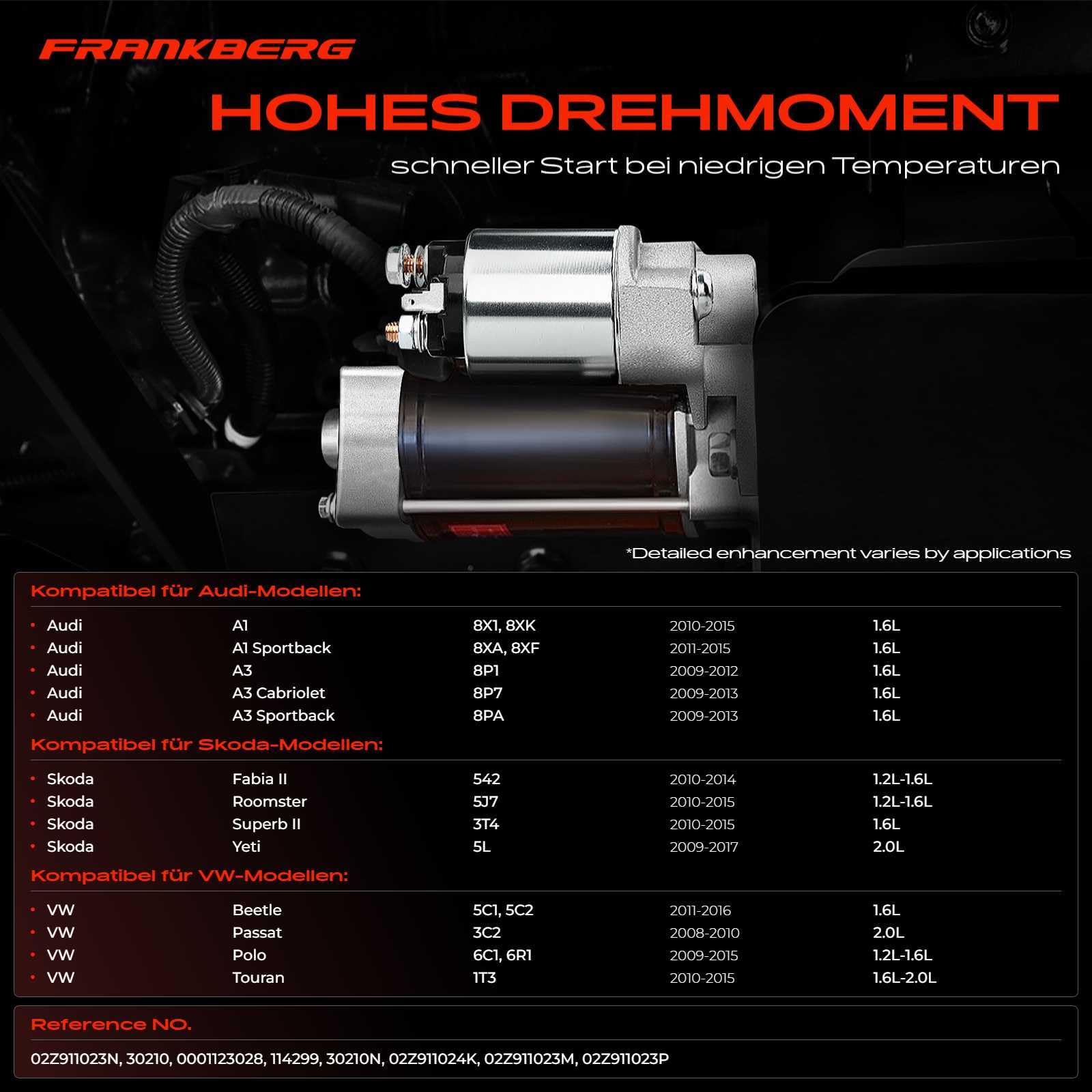 Frankberg Anlasser Starter Anlasser Auto 2 KW/12 V/12 Zähnezahl Kompatibel mit Golf VI 5K1 Golf VI Variant AJ5 Golf Plus 521 5M1 Replace# 30210,02Z911023M