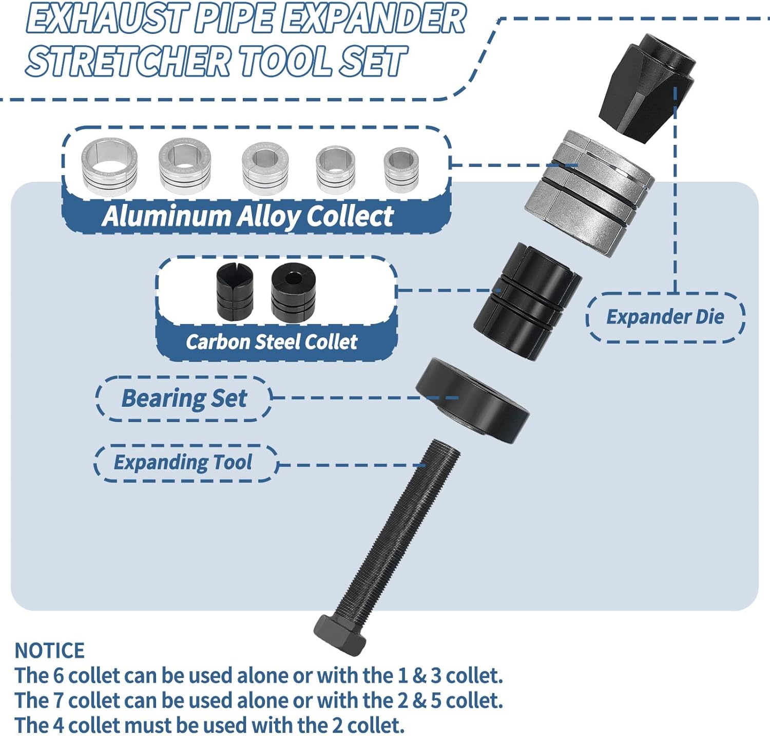 Exhaust Pipe Expander Stretcher Tool Set Muffler Pipe Spreader Tool 1-5/8” to 4-1/4” Hex 28mm (3/4″-10 Thread)