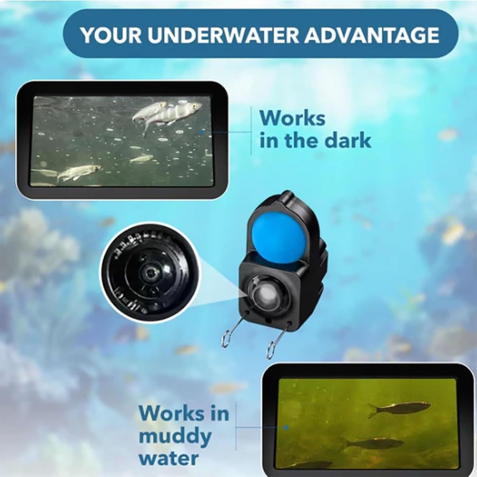 Amazon | Colitt HD水中釣りカメラ リアルタイム視聴魚カメラ 漁具用 