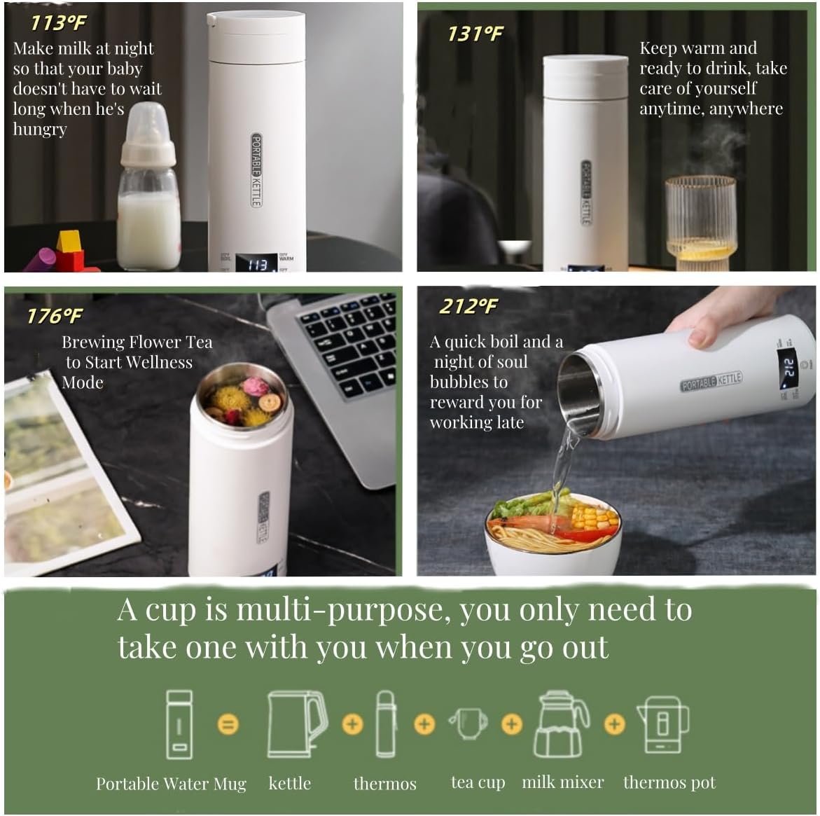 Portable Travel Electric Kettle 500ml Small Mini Electric Kettle Coffee Tea Water Boiler with 4 Temperature Settings LCD Display 304 Stainless Steel Fast Boiling Hot Water with Auto Shut-Off
