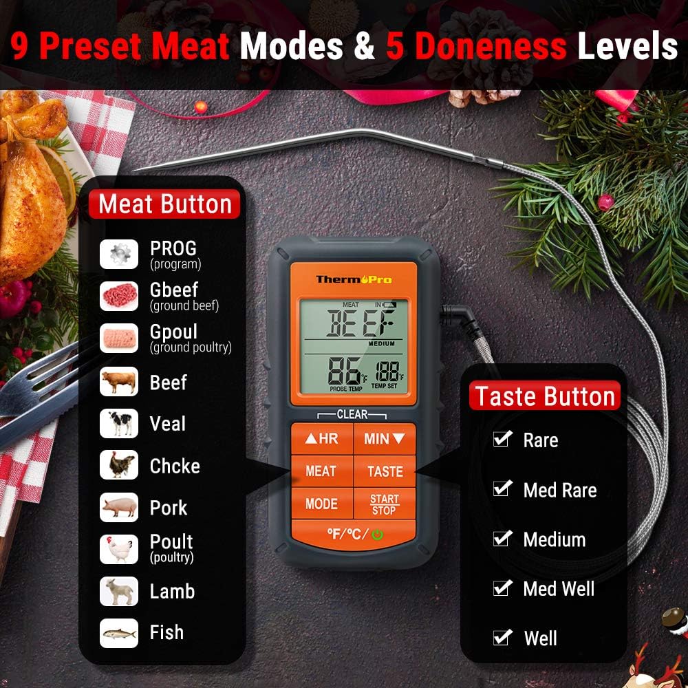 ThermoPro TP06S showing 9 preset meat modes and 5 doneness levels