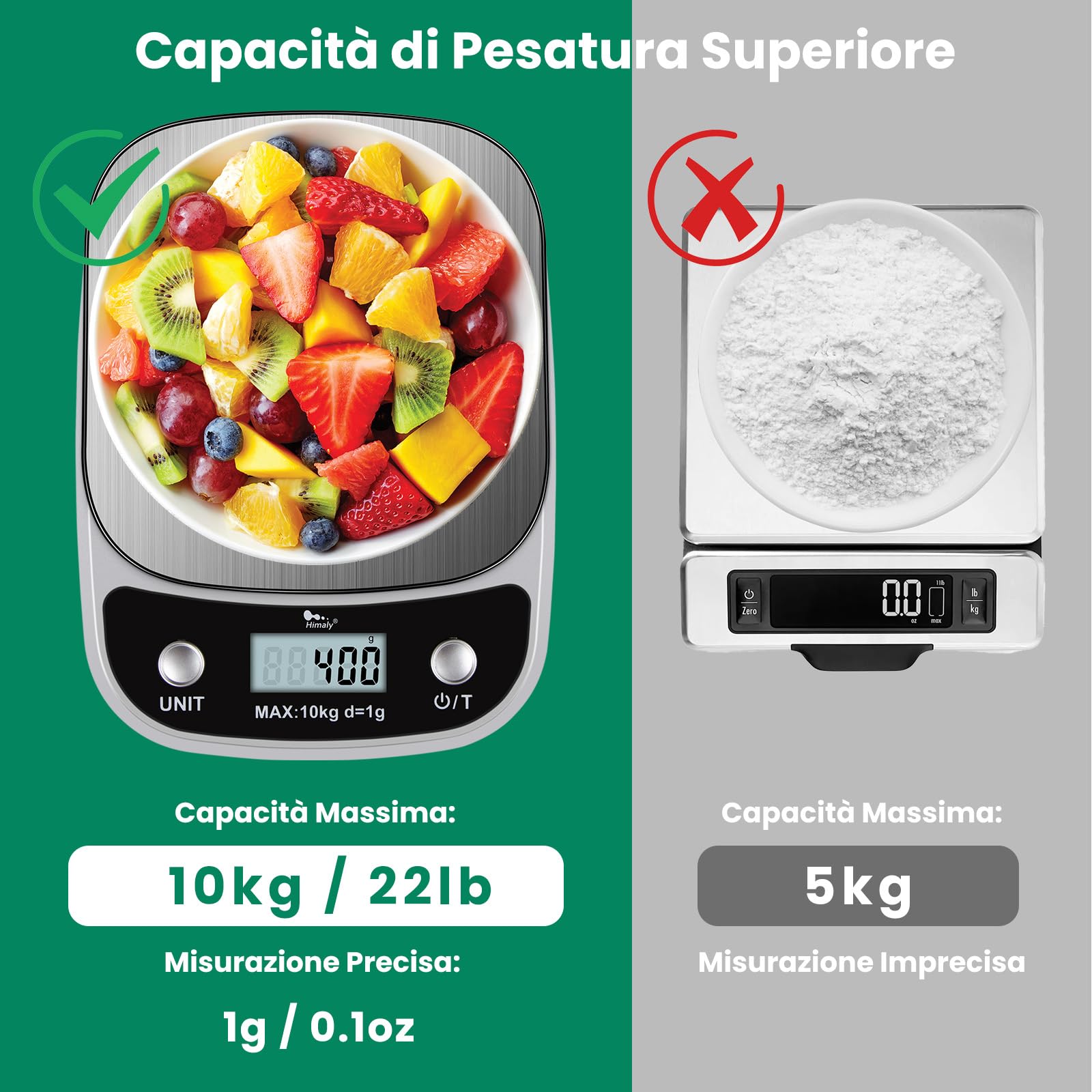 Himaly Bilancia da Cucina Digitale, 10Kg/1g Bilancia Elettronica Alta Precisione Misurazione Display LCD Multifunzione Bilancia da Cucina Professionale, Acciaio Inossidabile + ABS, Grigio Argento