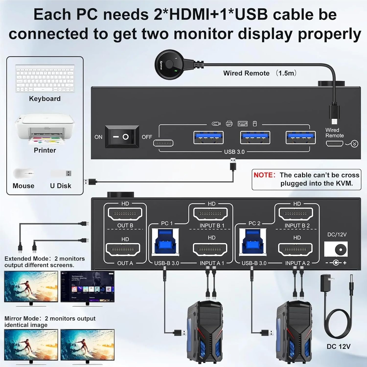 Connection diagram for the 8K HDMI KVM Switch