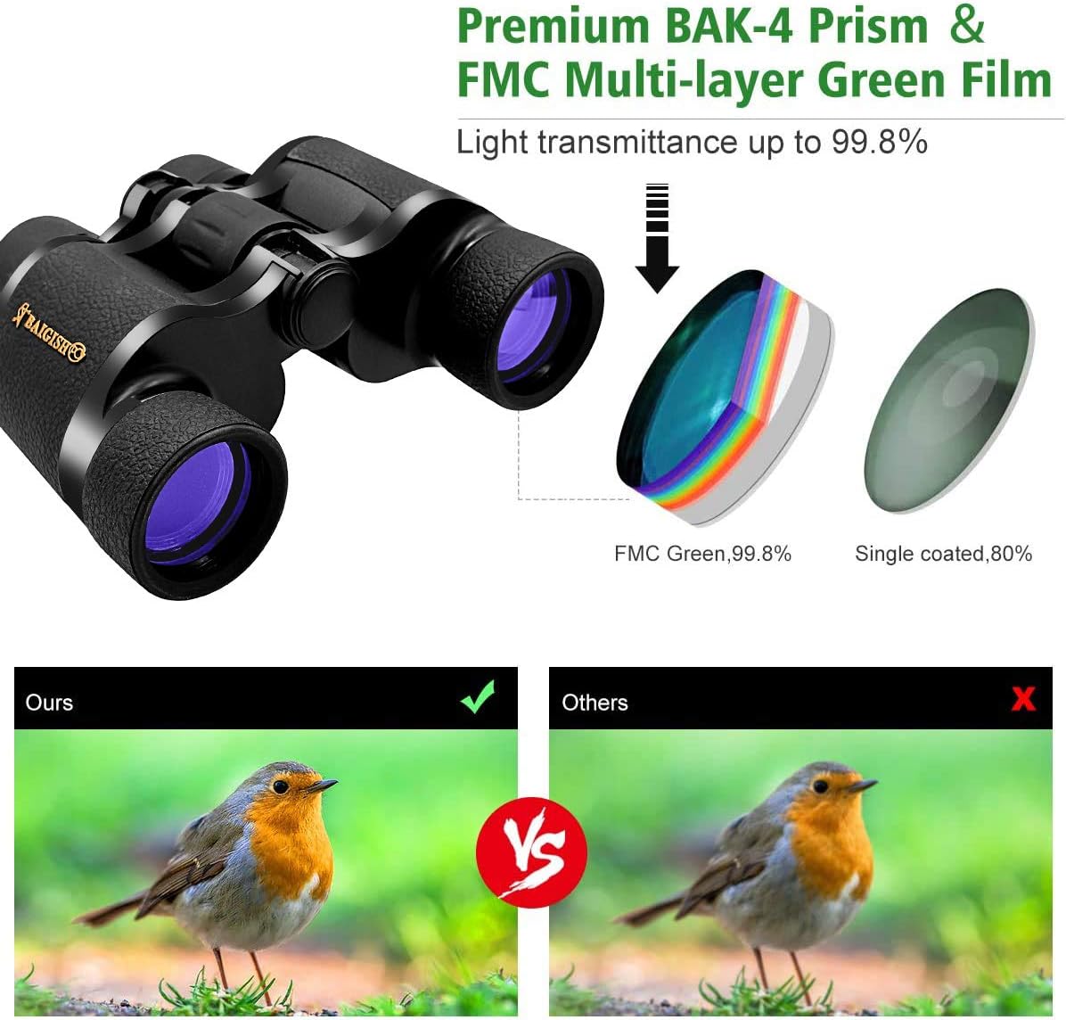 New Arrivals 10X40 HD Binoculars for Adults,Binocular with Low Light Night Vision,Waterproof Fogproof Binoculars for Bird Watching,Travel,Hunting,Wildlife,Concert- Large Eyepiece Binoculars with BAK4 FMC Lens