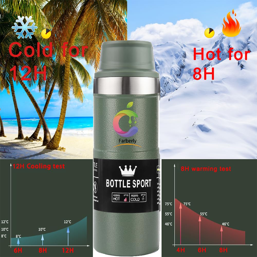 Stainle Trigger Action Mug de voyage en acier inoxydable Bouteille d'eau isotherme de 500 ml Tasse à café isotherme en acier inoxydable pour chaud et froid