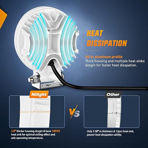 Miniatura 4 de Nilight Focos LED Marinos 2 Piezas 4.5 Pulgadas 42W 4200LM Luz Redonda Blanca Haz de Inundación Pontón Barco Cubierta Muelle Luces para Pesca