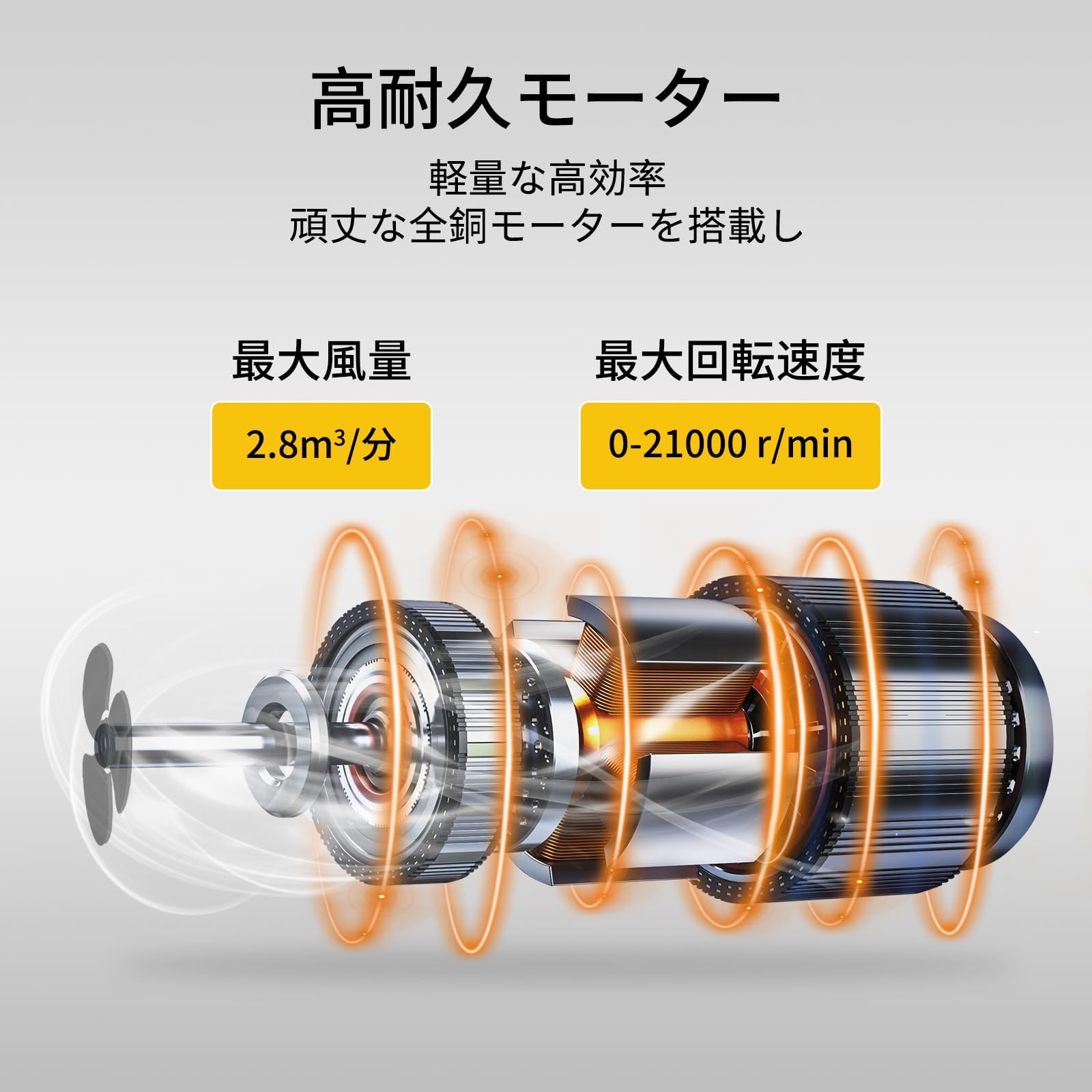 Amazon.co.jp: Shayaku ブロワー 充電式掃除機 洗車|庭園|工場 Amazon.co.jp: Shayaku ブロワー 充電式掃除機 洗車|庭園|工場