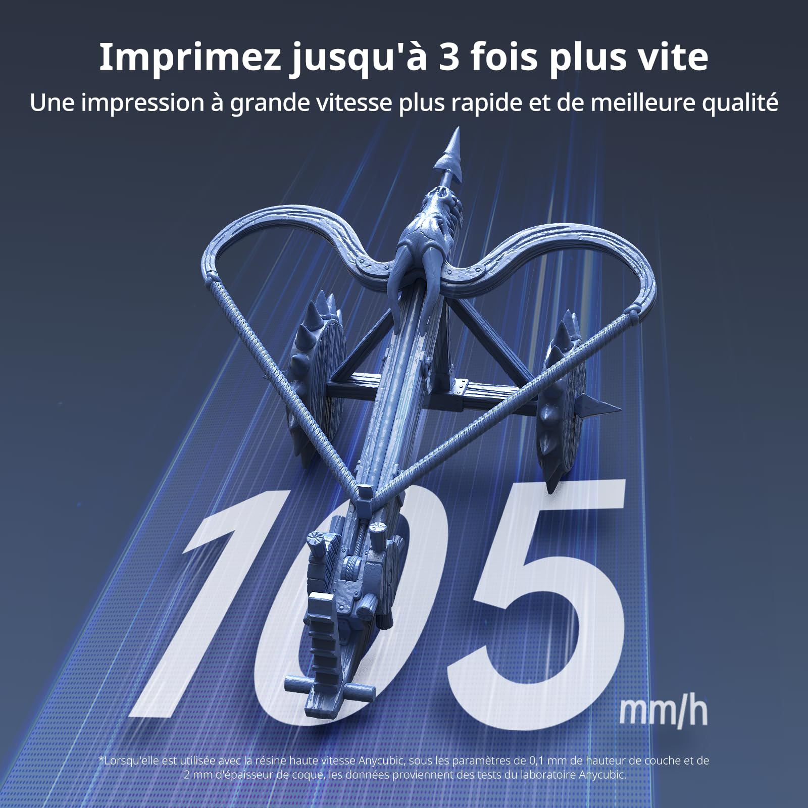 ANYCUBIC Photon Mono M5s Pro Imprimante 3D Résine Ultra 14K avec Chauffage et Purificateur, Nivellement et Inspection Intelligentes, Taille D’Impression 223,78x126,38x200mm