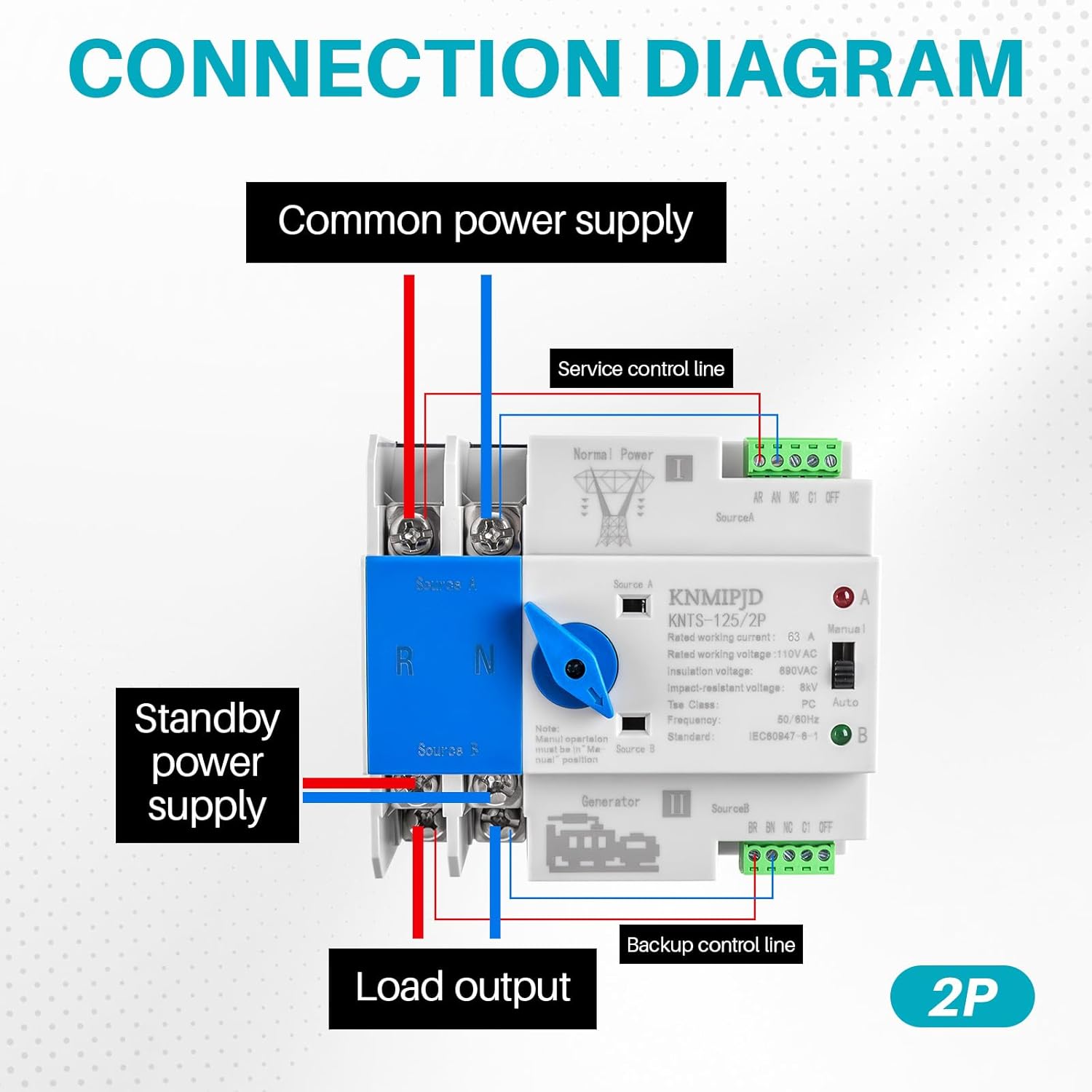 ATS Automatic Transfer Switch 2P AC110V 63A 50/60Hz ATS Dual Power Switch Electrical Selector Switches for Home Generator DIN Rail Mount (2P 63A)