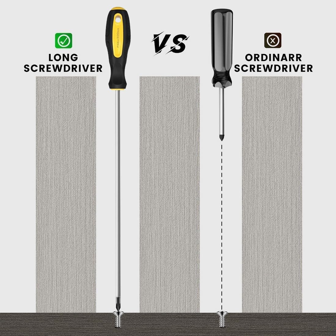 Fixinus 2Pcs 12-Inch Phillips & Flat Screwdriver Set, Long Cross Head & Slotted Blade Design, 6mm Tip Magnetic Extended Screwdriver
