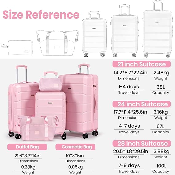 Suitcase Sets 5 Piece, Hard Shell Lightweight ABS Trolley Travel Luggage Set Spinner Wheels & TSA Lock with Travel Duffel Bag and Toiletry Bag -20”+24”+28”, Pink