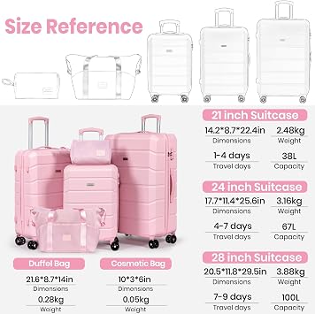 Suitcase Sets 5 Piece, Hard Shell Lightweight ABS Trolley Travel Luggage Set Spinner Wheels & TSA Lock with Travel Duffel Bag and Toiletry Bag -20”+24”+28”, Pink
