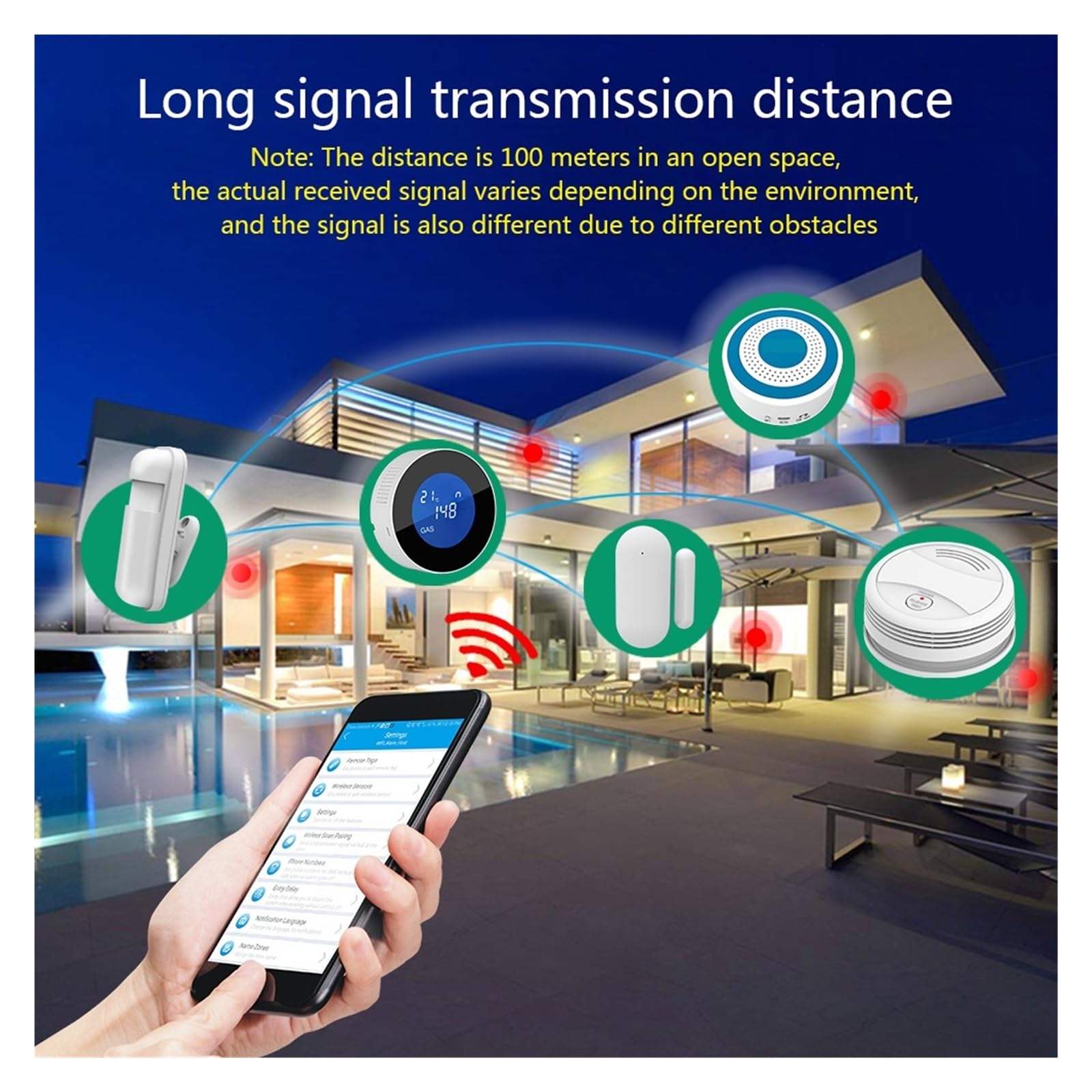 Sistema di Allarme di Sicurezza Domestica, gsm Smart Home Security di Allarme Wireless 433 MHz 4.3 Pollici Full Touch Screen Rilevatore Movimento Sensore Porta Fumo