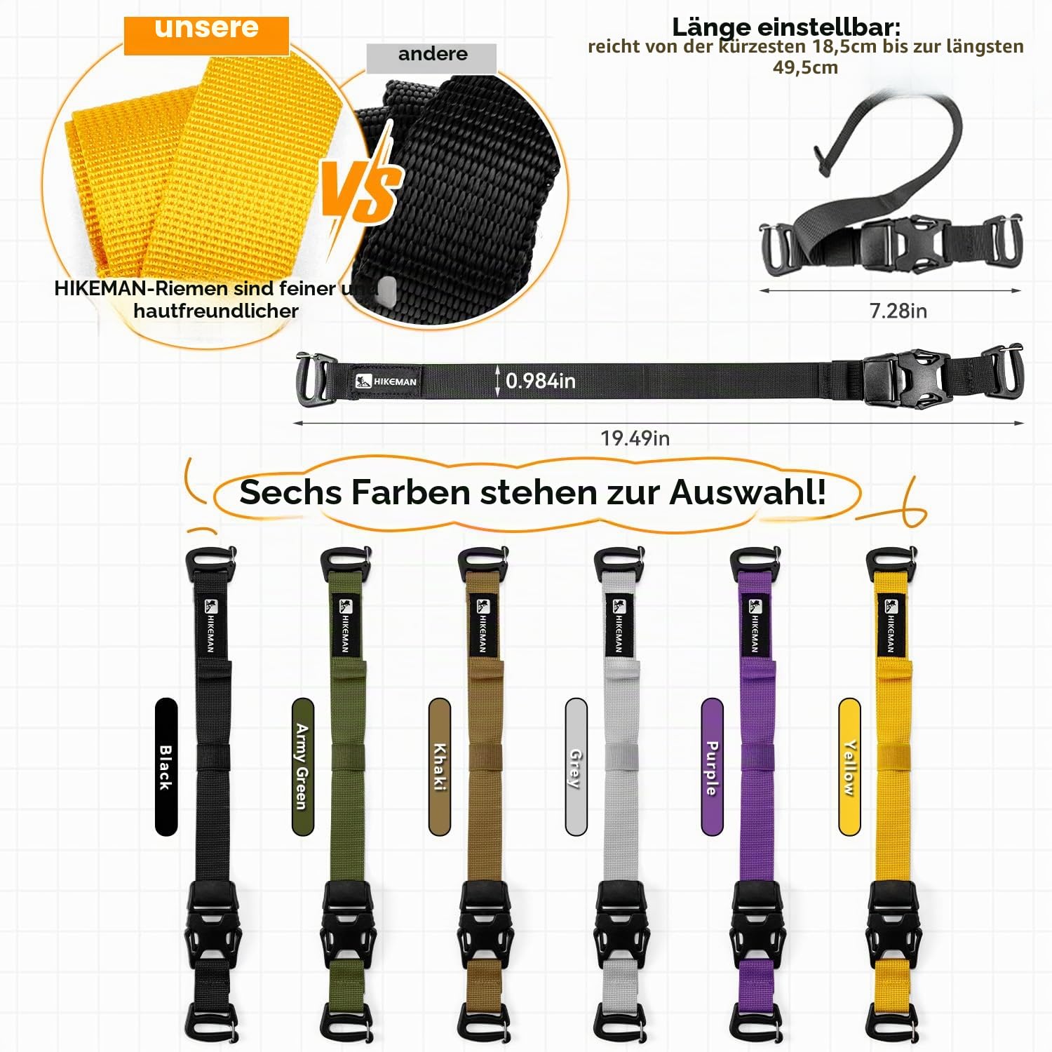 HIKEMAN Taktisches Rush-Stufen-System – verstellbare MOLLE-Rucksackgurte, Befestigungsgurte mit Schnallenclips, Outdoor-Kompressions-Bündelgurt, Erweiterungsmodul, Zubehör, Gepäckgurt (schwarz)