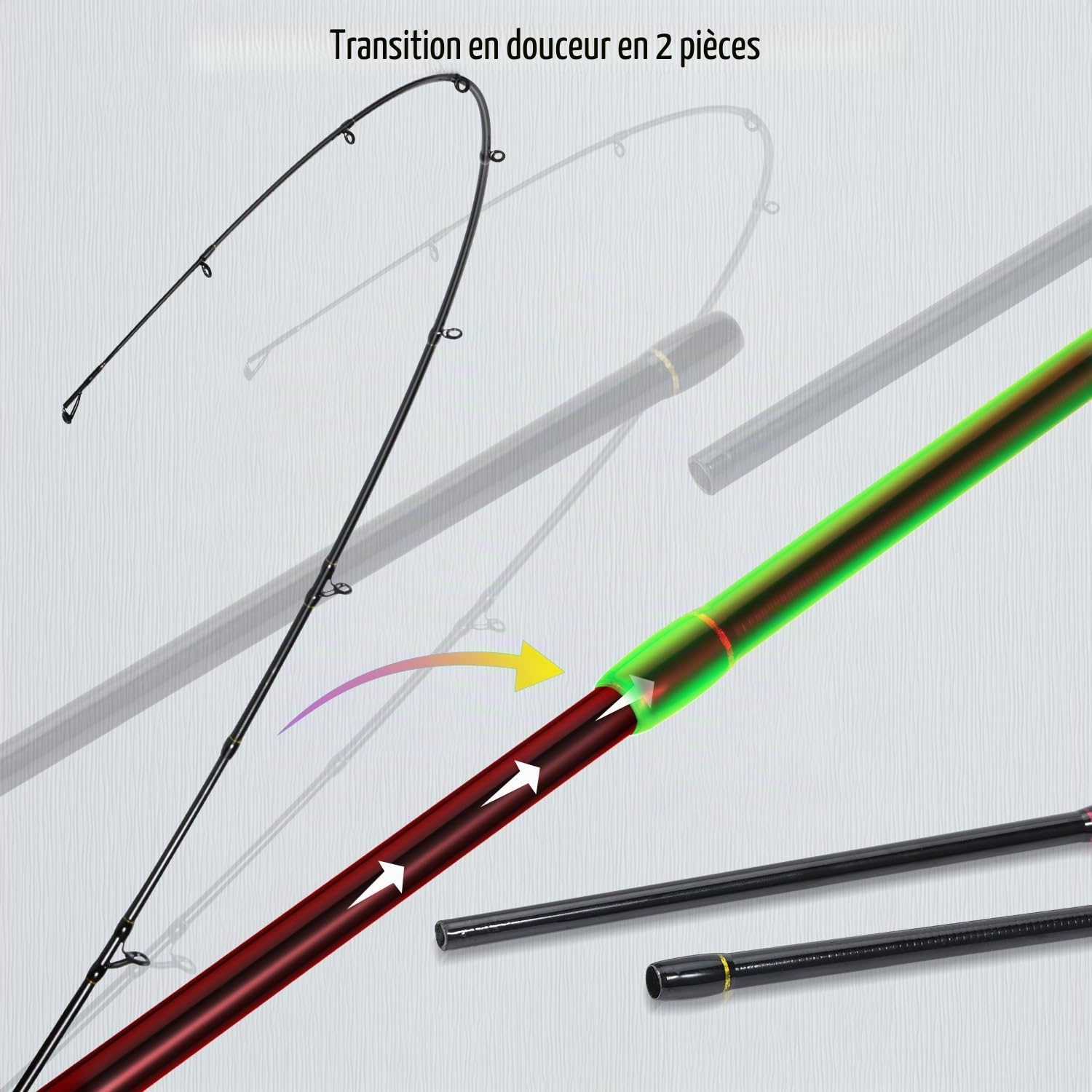 Sougayilang Canne à pêche à 2 sections – 28 tonnes en carbone vierge durable composite avec guides en acier inoxydable pour la pêche en eau douce et en mer