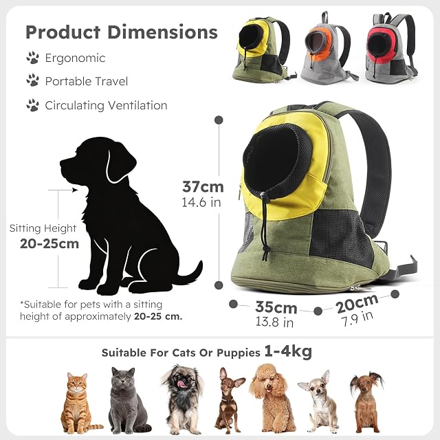 Foto 3 de 8 de PETCUTE Mochila para Perros,Mochila Transpirable con Doble Hombro para Perros,Diseño de Cabeza hacia…