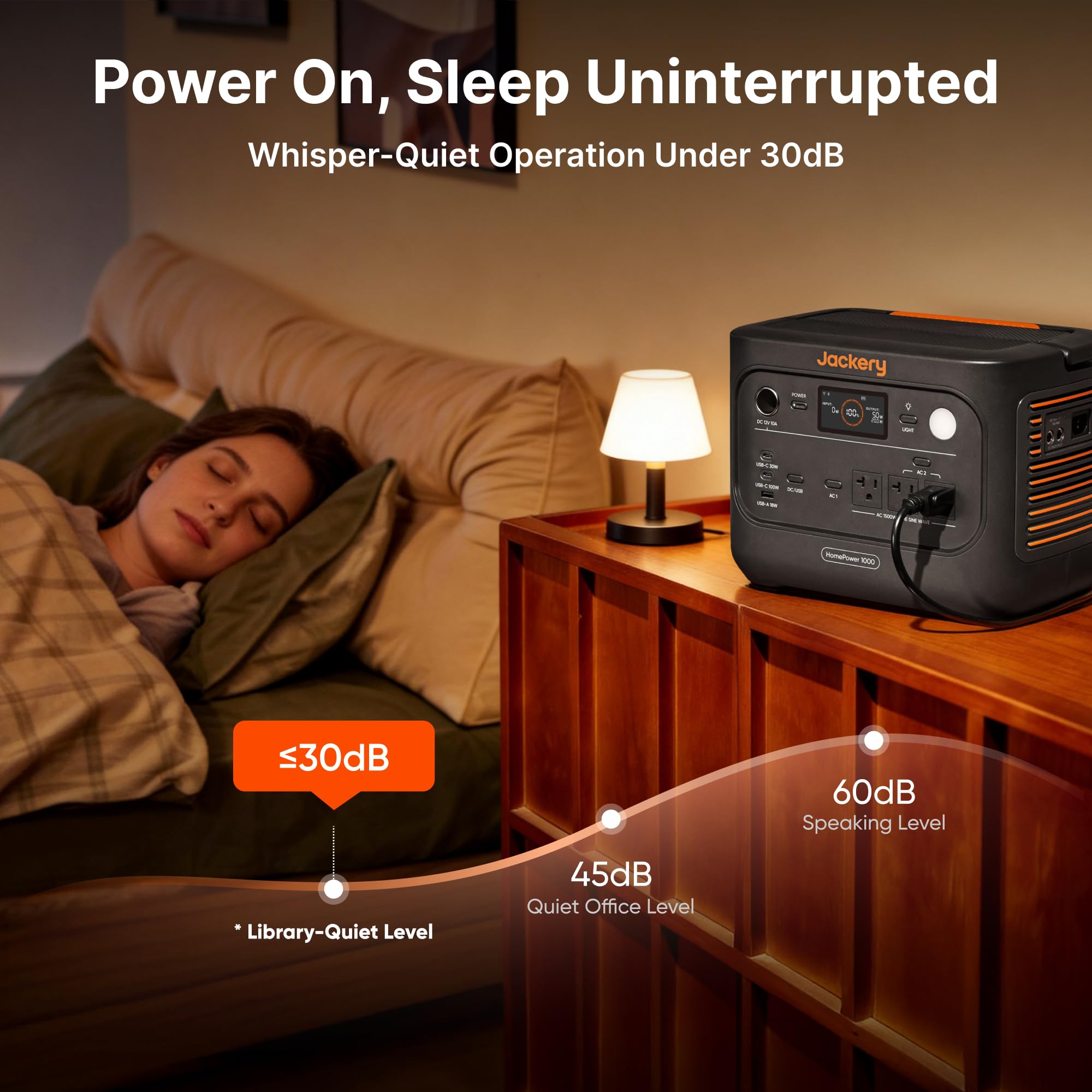 Jackery HomePower 1000 v2 Power Station,1024Wh,1500W view 7