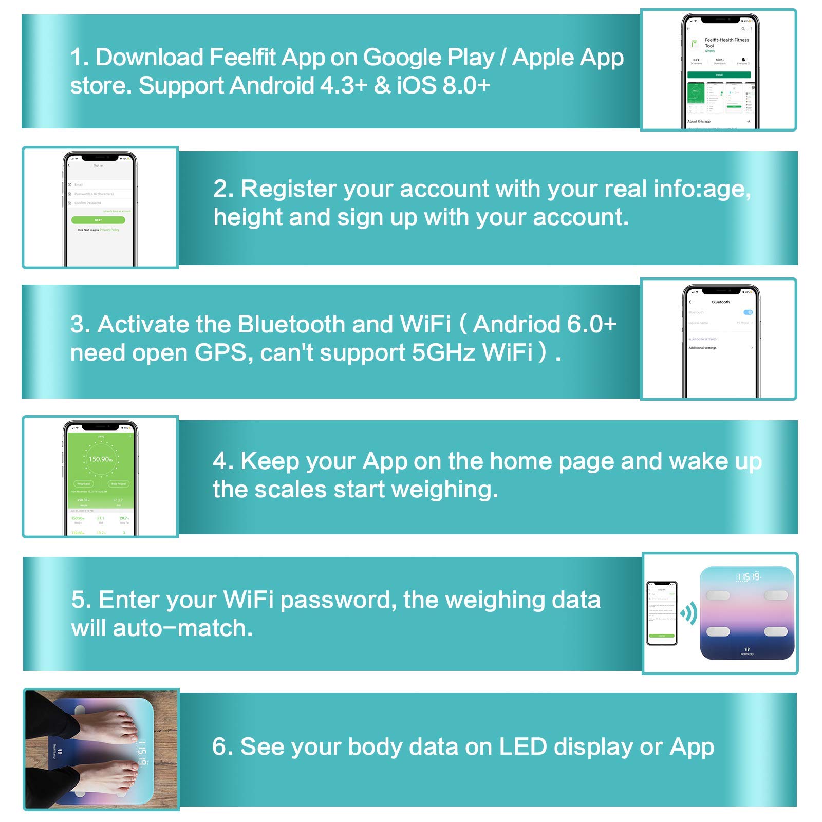 WiFi Smart Scale, Scales for Body Weight and Fat BMI Scale, Bluetooth 4.0+ and WiFi 2.4GH, Smart