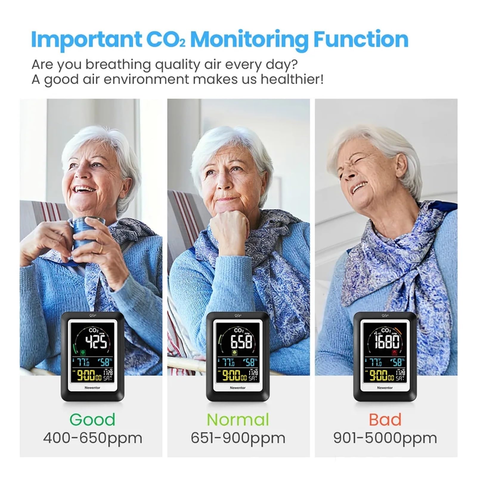 monitor co2, 5 w 1 Monitor jakości powietrza Miernik CO2 dwutlenku węgla czasie rzeczywistym Cyfrowy czujnik temperatury i wilgotności do domu, biura, samochodu(C1 White)