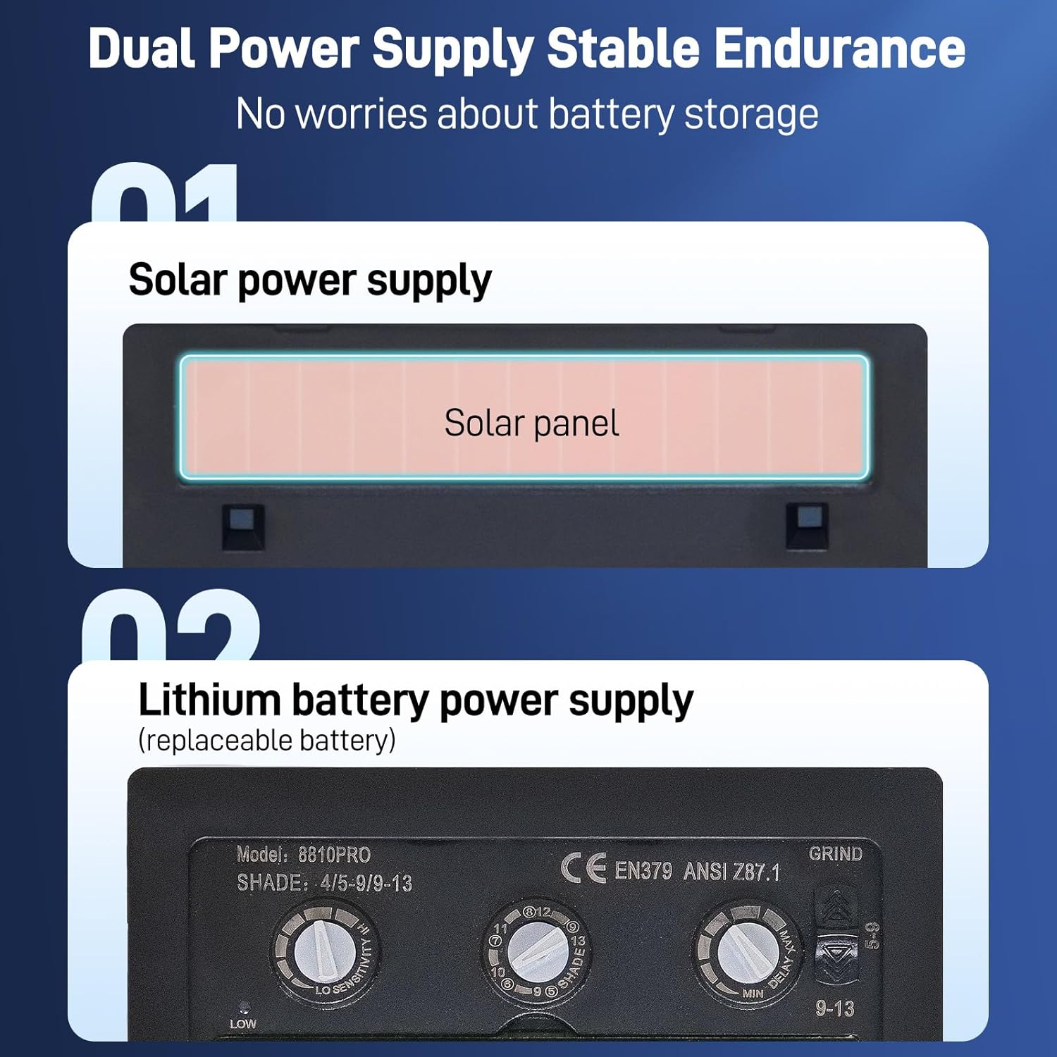 Laser Safety Helmet Welding Helmet 4.13”X3.35” Welding Hood Auto Darkening Protective Mask True Color 4 Sensors Dual Power Supply Wide Shade 4/5-8/9-13 for Laser Welding Cleaning