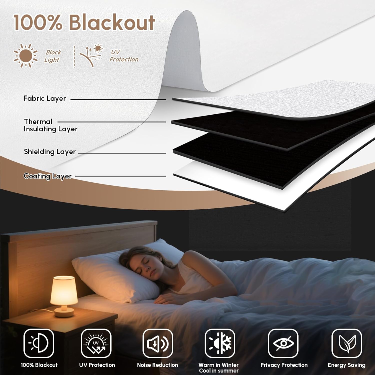 Kincmo No Drill Motorized Blinds with Remote, 100% Blackout Roller Shades for Windows, Custom Electric Blinds Compatible with Alexa, Apple Homekit, Google Home (100% Blackout Starscape White)