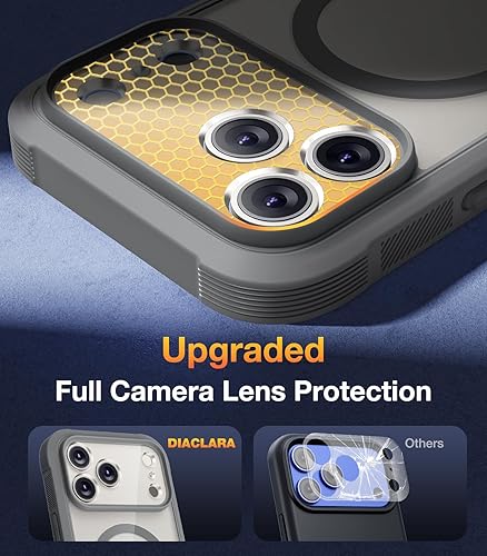 Miniatura 226 de Diaclara - Funda diseñada para iPhone 14 Pro Max, resistente, de cuerpo completo, con protector de pantalla sensible al tacto y antiarañazos + Blanco