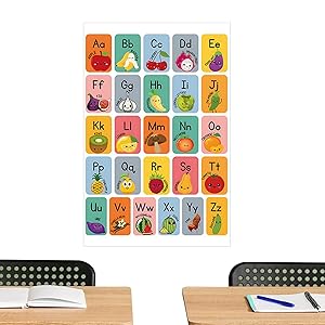 Genérico Tabla ABC,Carteles Educativos Para Aula Y Habitación Infantil - Juguete Educativo Infantil En Inglés Con Letras Para Decoración De Clase De Maestros, Guardería Y Primaria