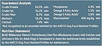 Vista 52 de Blue Buffalo Wilderness - Alimento seco natural para perros adultos con alto contenido de proteínas, pollo de 24 libras