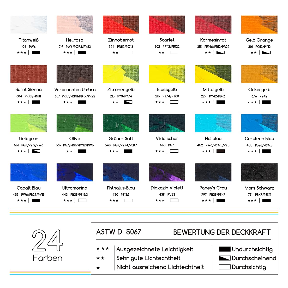 MEEDEN Heavy Body Acrylfarben Set: Matt Acrylic Paint mit 24 x 60 ml für Leinwand Holz Bemalen - Grundfarbe Acryl Set mit intensiver Pigmentierung für Anfänger Künstler Kinder Student Erwachsene