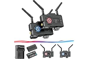 Hollyland Mars 400S Pro II: Wireless Video Transmission Revolutionized