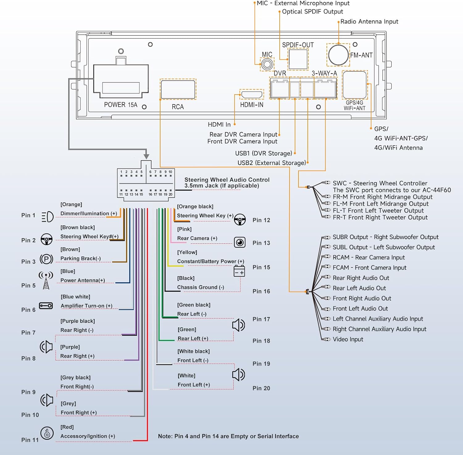 12.95" QLED AI Agent Android Single DIN & Double DIN Car Stereo, Floating Screen, 8G+128G in-Dash Navigation, Golden Hour Alert, 4G LTE, 7.1.2-Ch Audio, HDMI in, Car IoT Hub, Wireless CP&AA,X10G129E