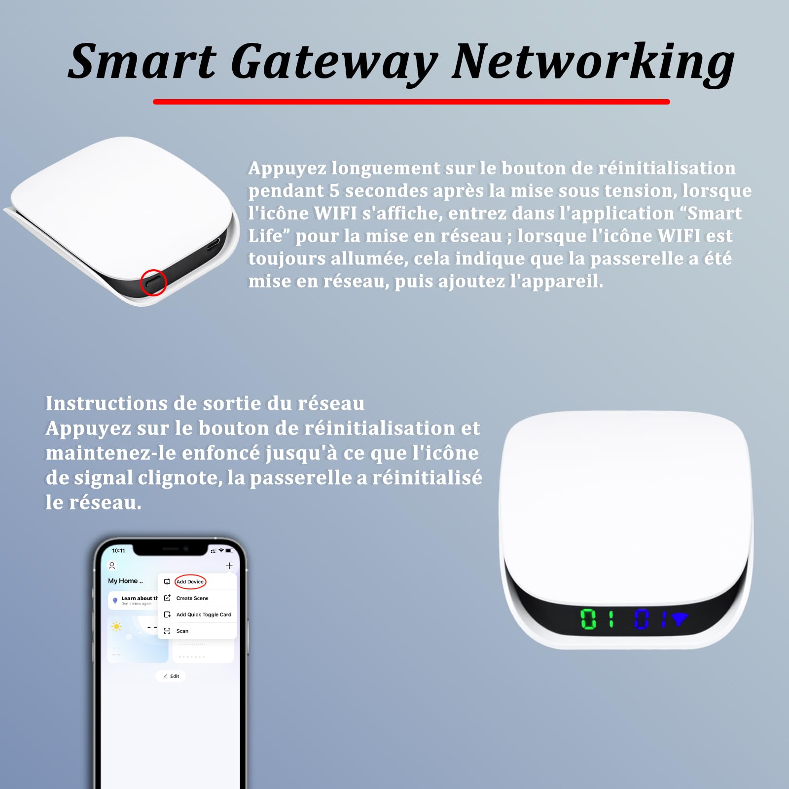 Tuya Zigbee Gateway Hub [Quantité d'appareils en ligne affichés]Intelligent Bluetooth ZigBee Gateway Bridge pour Domotique Pont Passerelle Contrôleur Compatible avec Alexa,Google Home,Smart Life