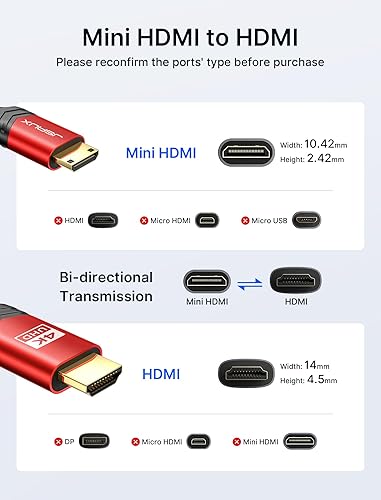 Miniatura 2 de JSAUX Cable mini HDMI a HDMI de 10 pies, carcasa de aluminio, trenzado Cable HDMI 2.0 de alta velocidad 4K 60Hz, compatible con cámara, videocámara,