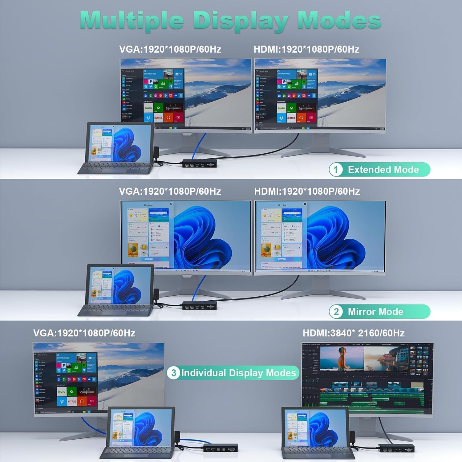 for MS Surface Dock: Triple Display (4K HDMI + VGA),11-in-1 Docking Station with Power for Surface Pro 10/9/8/X/7/6/5/4/3 & Laptop go 6/5/4/3/2/1 & Book 3/2/1