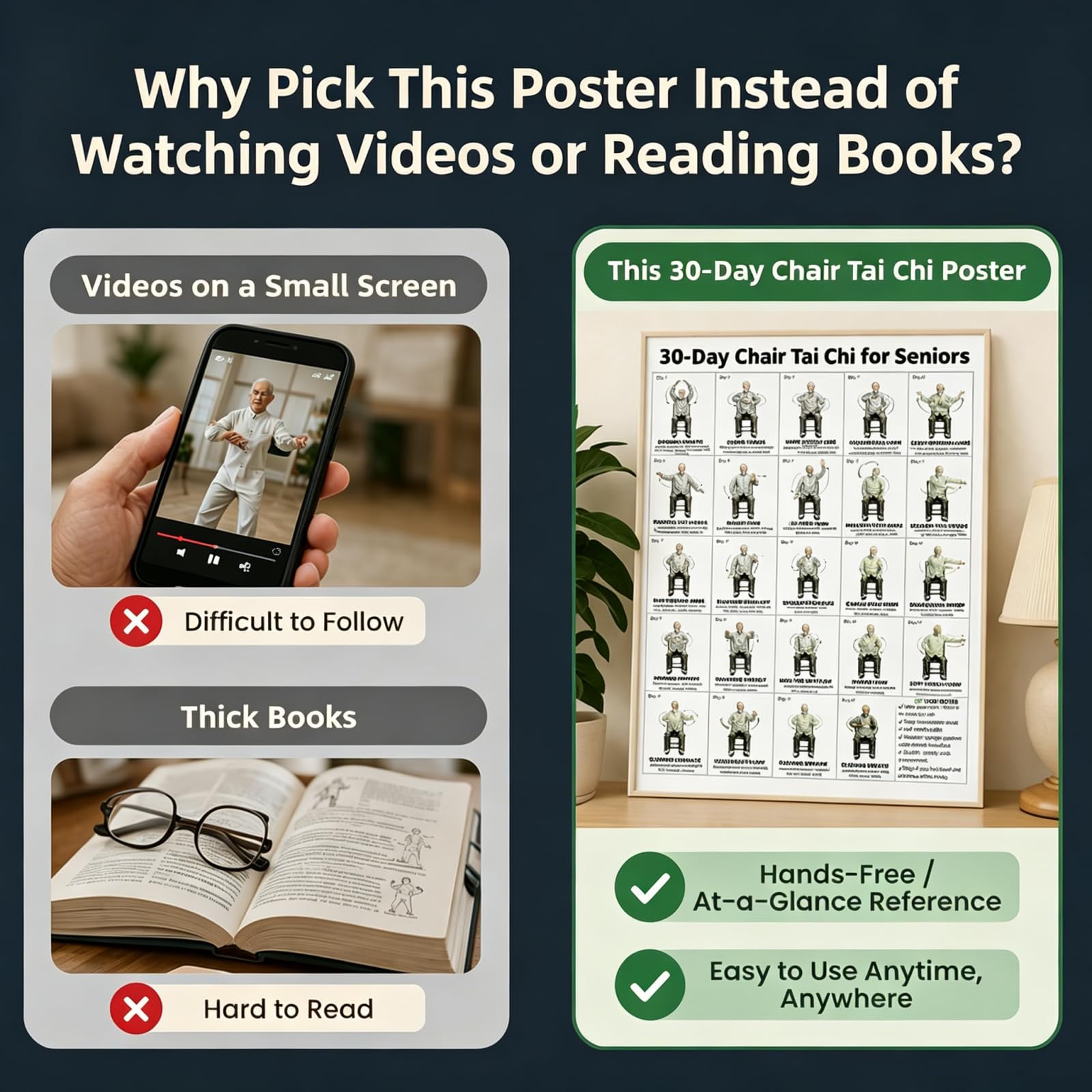 Tai Chi Chair Workout Chart, Chair Tai Chi for Seniors Wall Chart – 30-Day Seated Tai Chi Routine, Seated Exercise Poster for Beginners, Home Gym Decor, Unframed 2-Pack (10x8 Inch) - 4