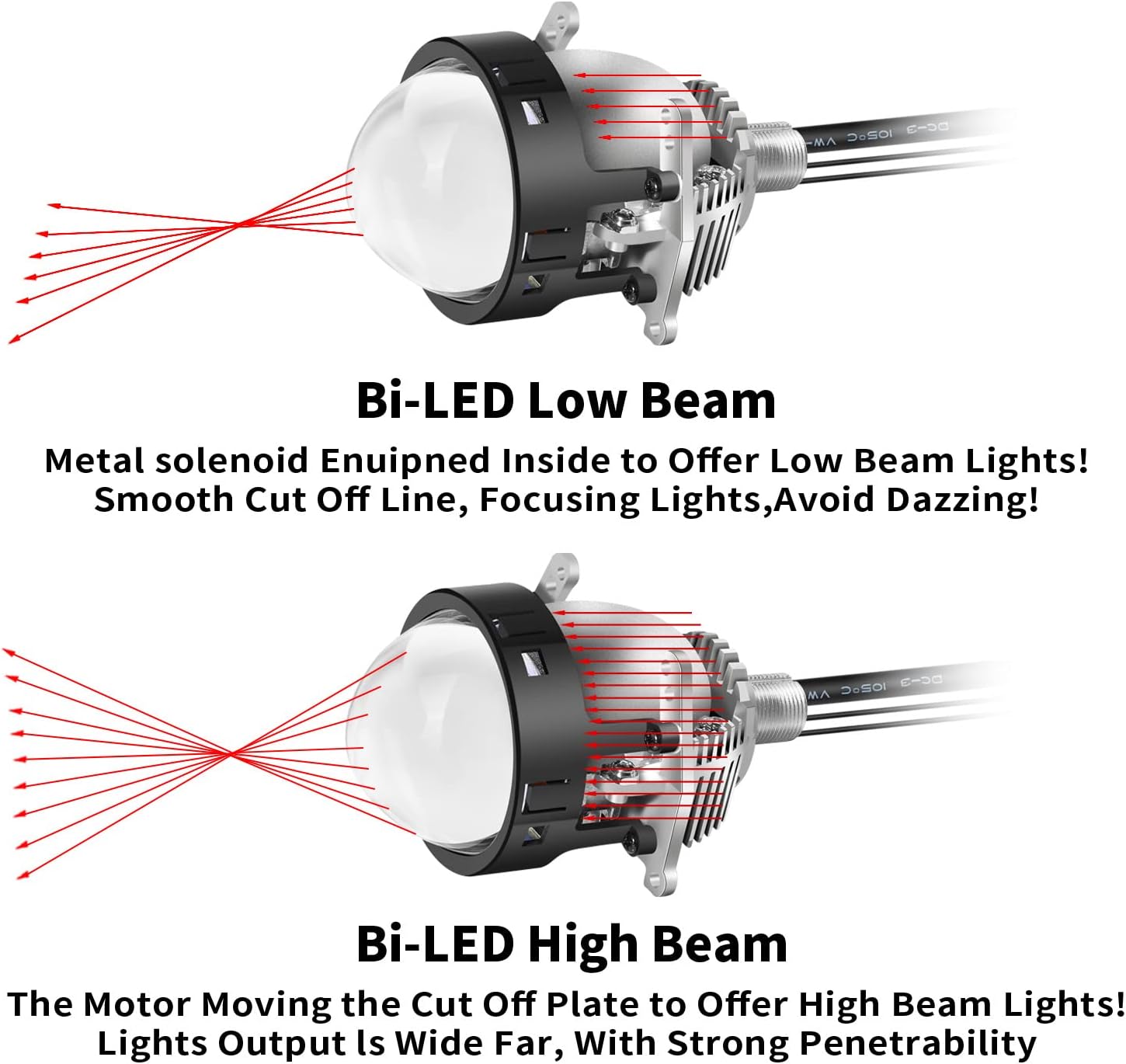Comparison of Bi-LED low beam and high beam light patterns, showing the clear cut-off line for low beam and wider, more penetrating light for high beam.