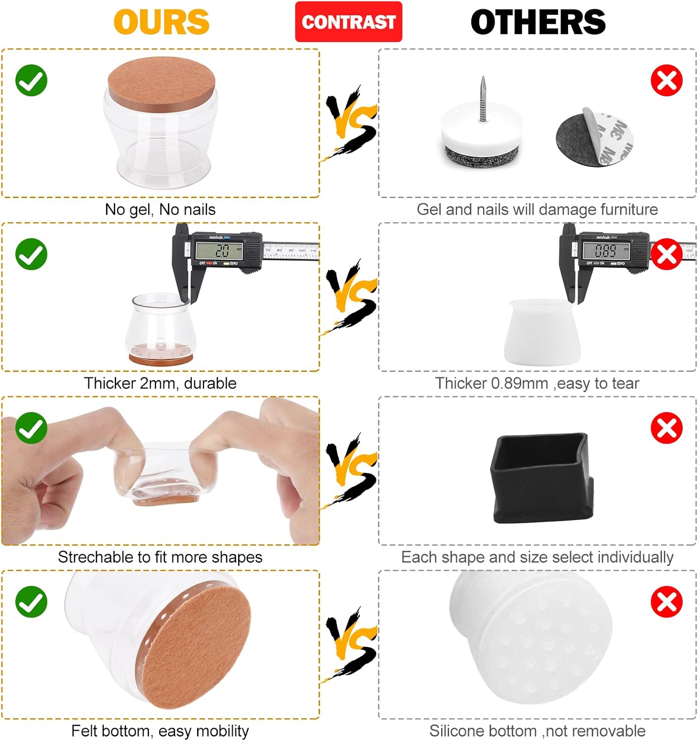 Silicone Chair Leg Floor Protectors with Wrapped Felt, Clear Chair Leg Caps, Silicon Furniture Leg Feet Cup, Protect Hardwood Floor from Scratches Anti-Noise 24 Pcs (Round, Fit 0.8-1.1")