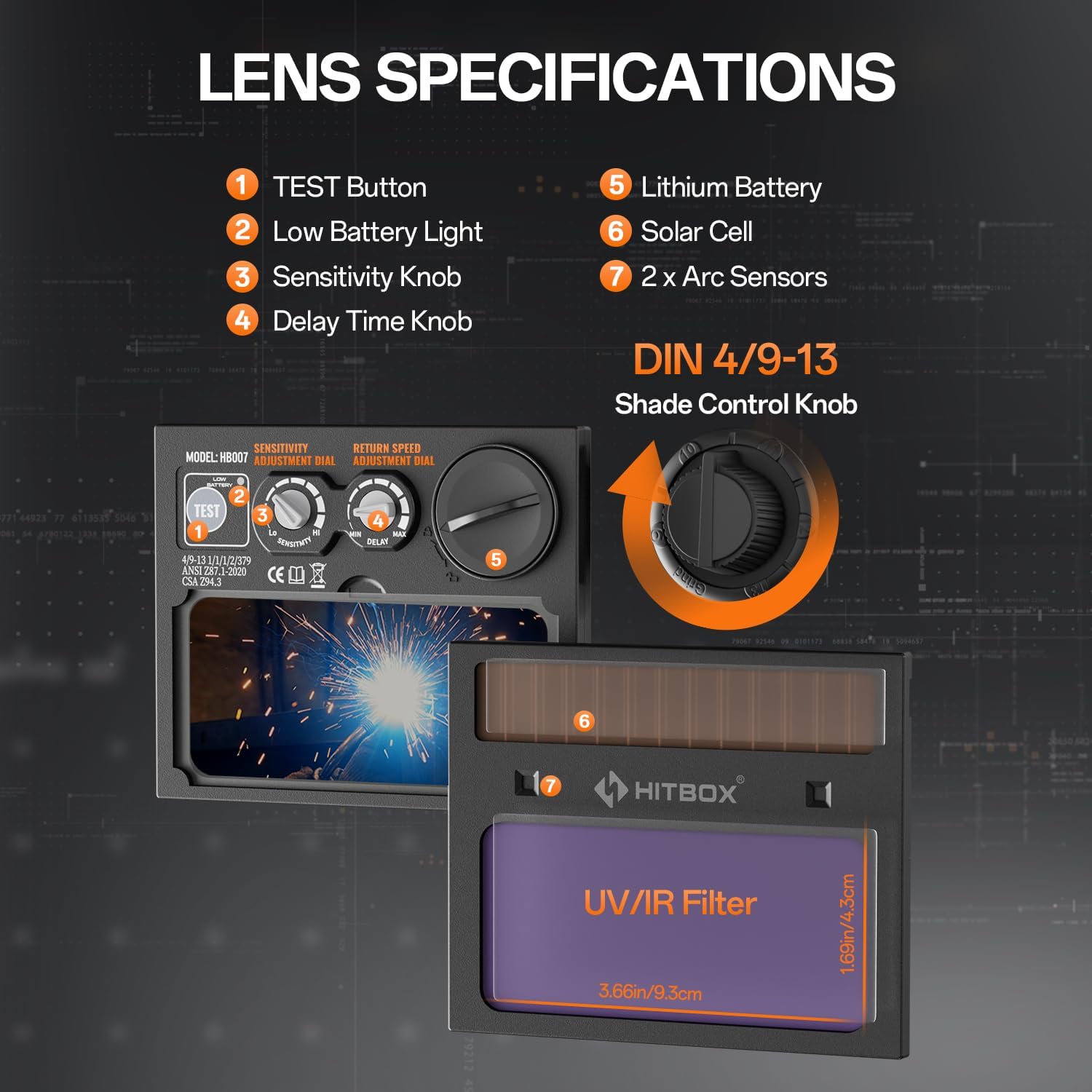Diagram showing the lens specifications of the HITBOX HT-111 welding helmet, including test button, low battery light, sensitivity knob, delay time knob, lithium battery, solar cell, arc sensors, and shade control knob.