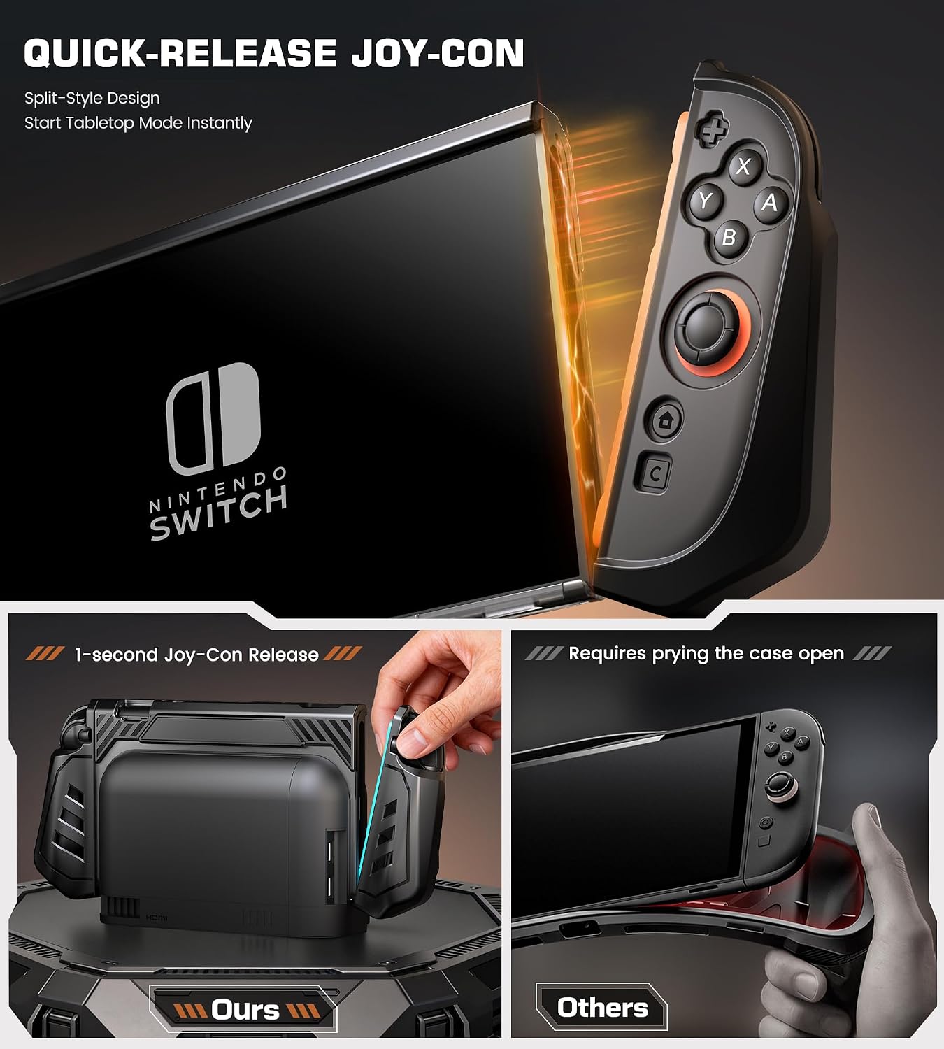 NinABXY for Nintendo Switch 2 Case Dockable, [Quick-Release Joy-Con Grip] [Kickstand Compatible] Switch 2 Protective Case with Ergonomic Grip, Hard PC Shell Protection for Switch 2