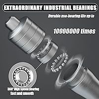 Vista 2 de Cuerda de Salto Rápida para Fitness - Cuerda de Saltar para Mujeres y Hombres con Longitud Ajustable y Mangos de Aleación y Silicona Adecuada