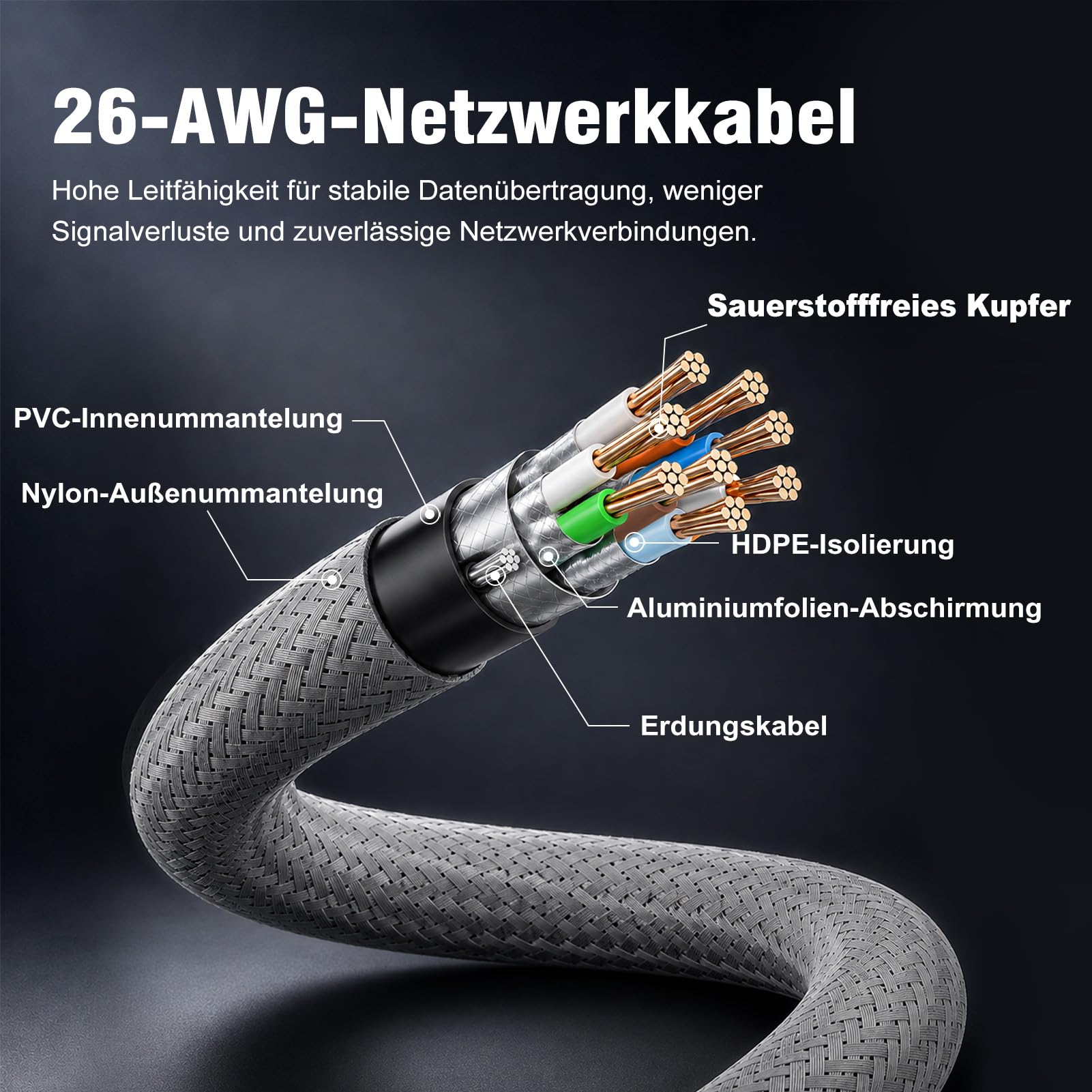 iwillink Cavo LAN CAT 8, 10 x 2 m, 40 Gbps, in nylon, RJ45
