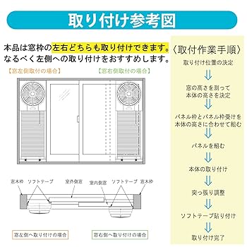 オーム電機 窓用換気扇 VW-20N wyw801m VW-20N OHM 窓用換気扇 1台 オーム電機 【通販モノタロウ】
