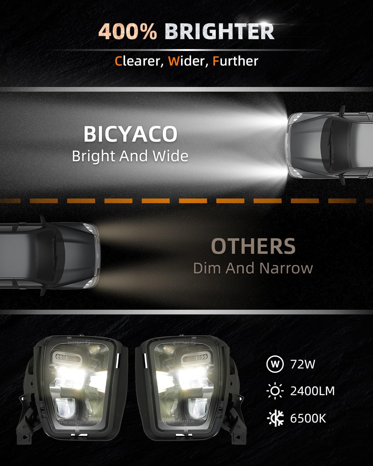 BICYACO LED Fog Lights Assembly with Mounting Brackets Compatible with 2013-2018 Dodge Ram 1500, 2019 Ram 1500 Classic Pickup, Front Bumper Driving Lamps, DOT Certified, Black (1 Pair)