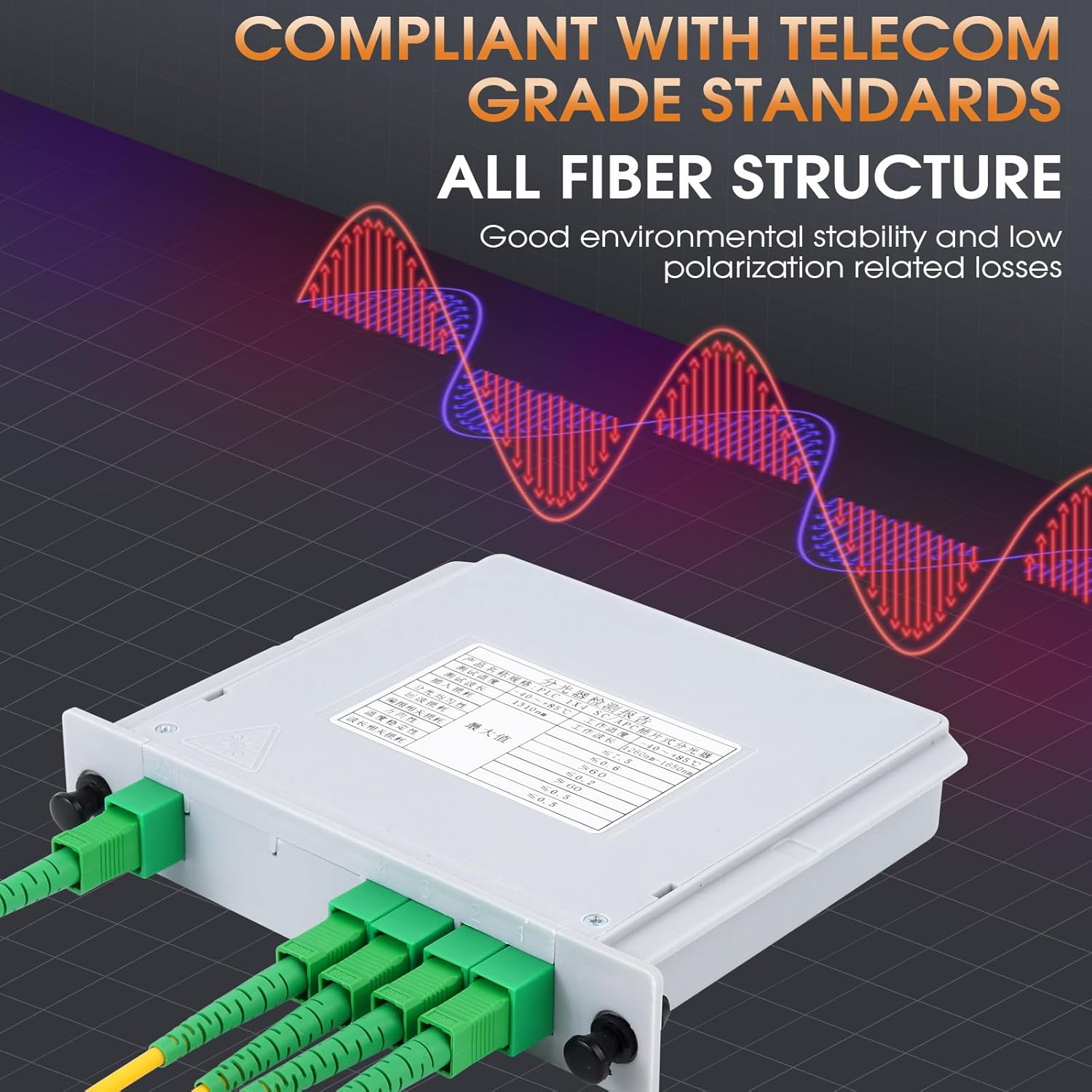 4-Pack SCAPC PLC Fiber Optic Splitter 1x4 Cassette Card Inserting, Optic Fiber Splitter for Home Wiring, LAN, Network Rooms, Fiber Distribution Box