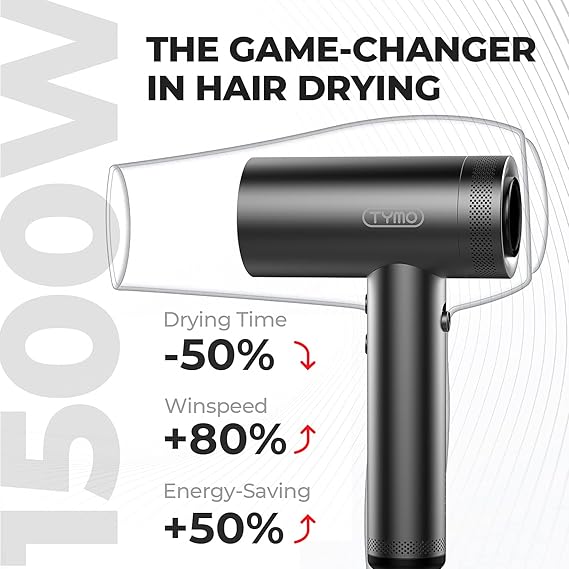 TYMO Blow Dryer with Comb - 1500W Professional High Speed Blow Dryer with Diffuser, 110,000RPM Fast Dry, 200 Million Ionic Diffuser Hairdryer, 4 Temps & 3 Speeds, 8 Ft Cord for Salon, Graphite