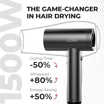 TYMO Blow Dryer with Comb - 1500W Professional High Speed Blow Dryer with Diffuser, 110,000RPM Fast Dry, 200 Million Ionic Diffuser Hairdryer, 4 Temps & 3 Speeds, 8 Ft Cord for Salon, Graphite