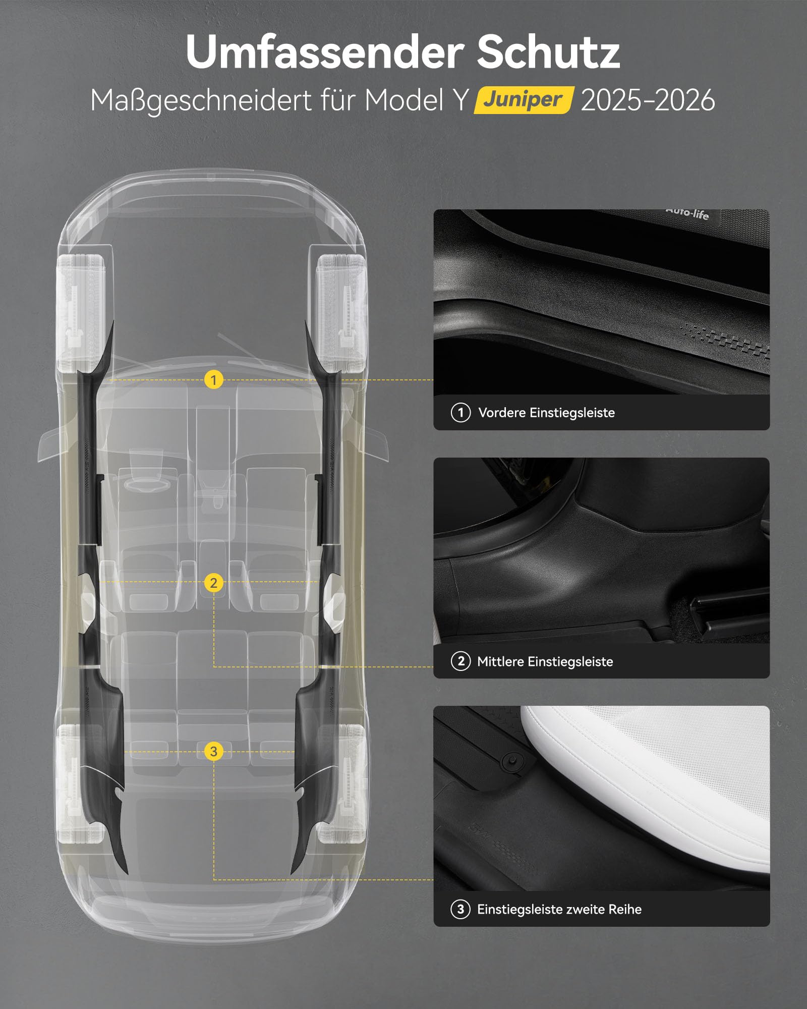 3W 8-teiliger Einstiegsleisten Vorne und Hinten für Tesla Model Y Juniper 2025 2026, Nicht für Premium AWD und 2026 Standard, TPE Einstiegsleisten, Einstiegsschutz, Staubschutzabdeckung, Kantenschutz